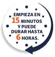 Indicación de que a los 15 minutos empiezan los efectos hasta 6 horas