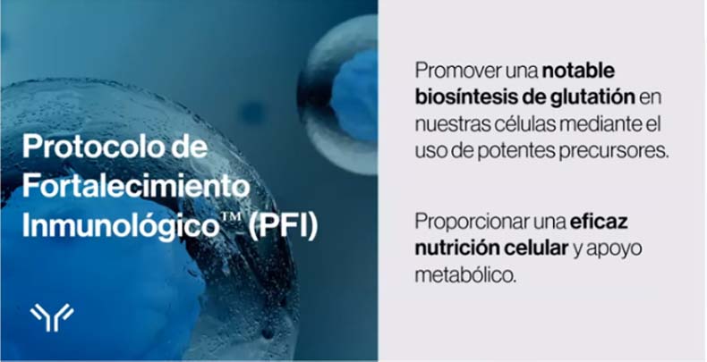 Protocolo de apoyo al sistema inmunitario (PFI) Imagen explicativa sobre el Protocolo de apoyo al sistema inmunitario (PFI)